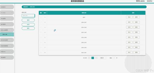 基于SpringBoot与Vue的教学资料管理系统设计与实现