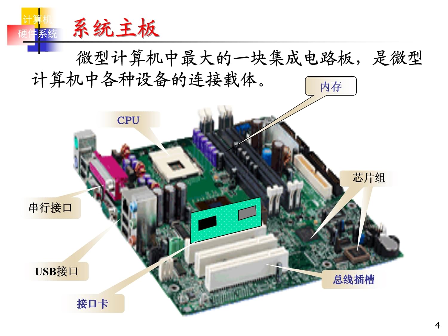计算机系统集成教程——基于《计算机基础》第二章教案设计