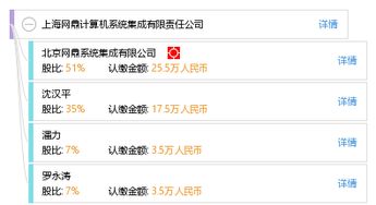 上海网鼎计算机系统集成有限责任公司的基础软件服务